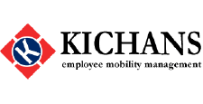 Kichans Logo